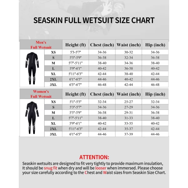 Seaskin Wetsuits for Men Women 3mm Front Zip Full Wetsuit