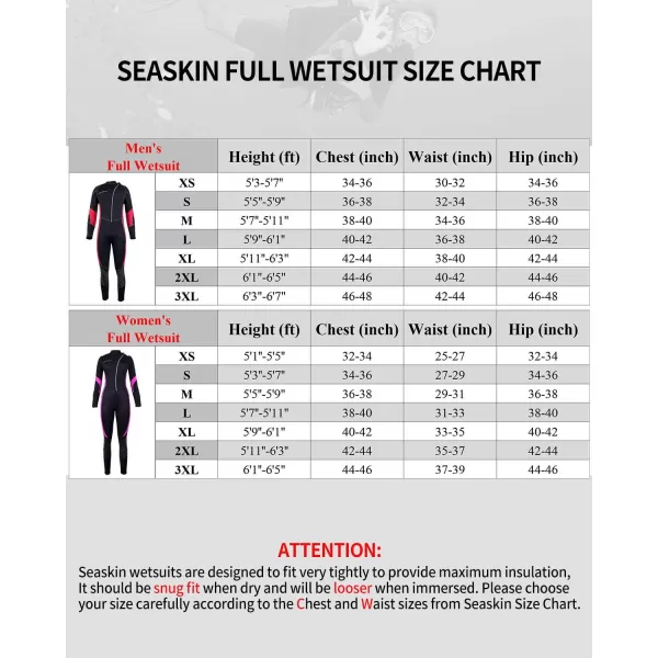 Seaskin Wetsuits for Men Women 3mm Front Zip Full Wetsuit