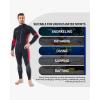 imageSeaskin Wetsuits for Men Women 3mm Front Zip Full WetsuitMens BlackRed