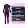 imageSeaskin Wetsuits for Men Women 3mm Front Zip Full WetsuitWomens BlackFuchsia