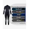 imageSeaskin Wetsuits for Men Women 3mm Front Zip Full WetsuitWomens BlackGray