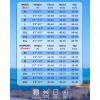 imageSeaskin Full Wetsuits for Men Womens 3mm Back ZipBlue Mens