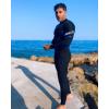 imageSeaskin Full Wetsuits for Men Womens 3mm Back ZipBlue Mens