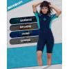 imageSeaskin Shorty Wetsuits for Men Womens 3mm Back ZipGreen Womens
