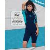 imageSeaskin Shorty Wetsuits for Men Womens 3mm Back ZipGreen Womens
