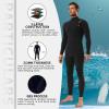 imageSeaskin Surfing Wetsuit for Mens Womens 32mm Chest Zip GBS Full WetsuitNew version