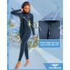imageSeaskin Wetsuits for Mens Womens 2mm Front Zip Full Body Diving SuitsNavy Blue Womens