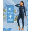 imageSeaskin Wetsuits for Mens Womens 2mm Front Zip Full Body Diving SuitsNavy Blue Womens
