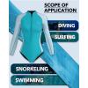 imageSeaskin Womens One Piece Long Sleeves Shorty Wetsuit 2mmBlue