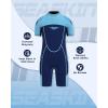 imageSeaskin Kids Wetsuit for Boys Girls Toddler 3mm Back Zip Thermal SwimsuitsBlue shorty