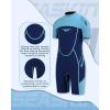 imageSeaskin Kids Wetsuit for Boys Girls Toddler 3mm Back Zip Thermal SwimsuitsBlue shorty
