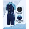 imageSeaskin Kids Wetsuit for Boys Girls Toddler 3mm Back Zip Thermal SwimsuitsBlue shorty
