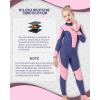 imageSeaskin Kids Wetsuit for Boys Girls Toddler 3mm Back Zip Thermal SwimsuitsNavyPink