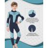 imageSeaskin Kids Wetsuit for Boys Girls Toddler 3mm Back Zip Thermal SwimsuitsNavyblue