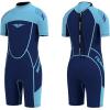 imageSeaskin Kids Wetsuit for Boys Girls Toddler 3mm Back Zip Thermal SwimsuitsBlue shorty