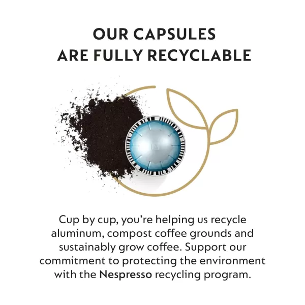 Nespresso Capsules OriginalLine, Ice Forte, 30-Count Espresso Coffee Pods, Brews 7.77 fl. oz.