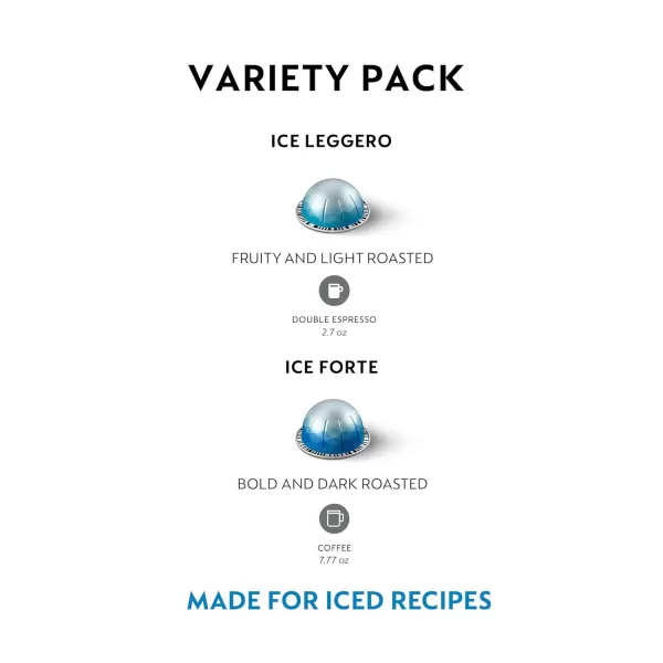 Nespresso Capsules OriginalLine, Ice Forte, 30-Count Espresso Coffee Pods, Brews 7.77 fl. oz.