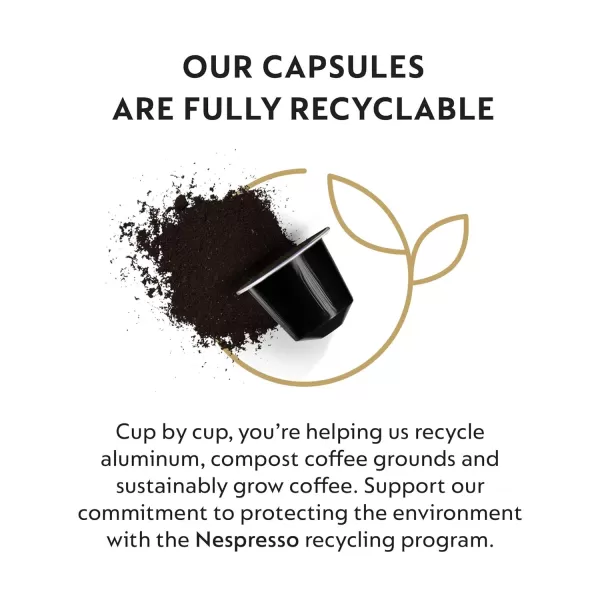 Nespresso Capsules OriginalLine, Ristretto Decaffeinato, Dark Roast Coffee, 50 Count Coffee Pods, Brews 0.85 Ounce , 10 Count 