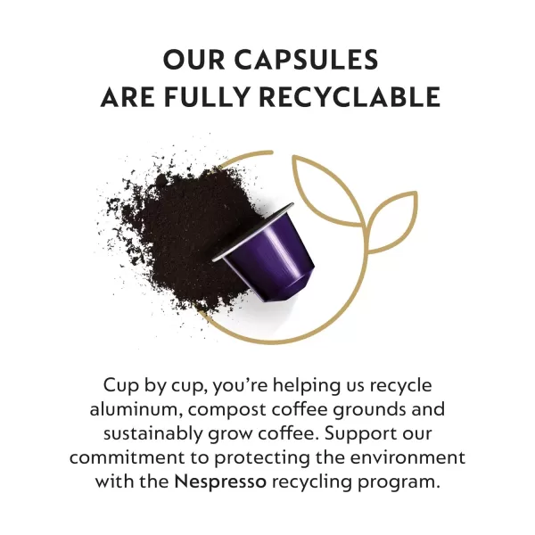 Nespresso Capsules OriginalLine, Ristretto Decaffeinato, Dark Roast Coffee, 50 Count Coffee Pods, Brews 0.85 Ounce , 10 Count 