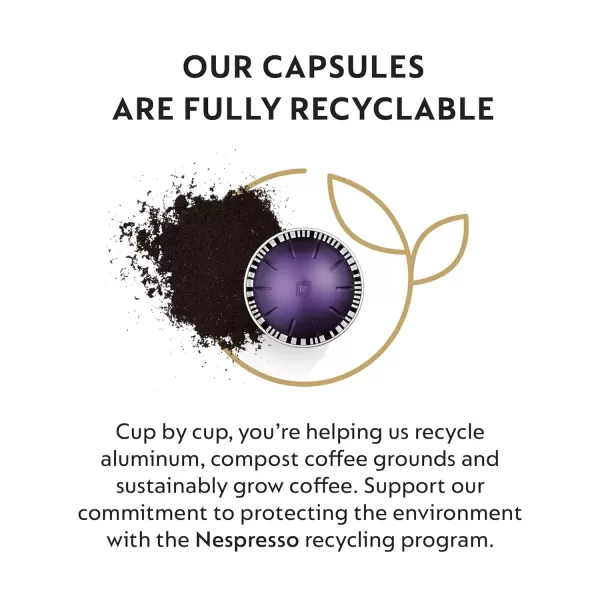 Nespresso Capsules Vertuo, Double Espresso Scuro, Dark Roast Espresso Coffee, 40-Count Coffee Pods, Brews 2.7oz