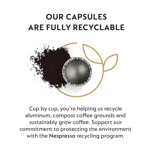 Nespresso Capsules Vertuo, Double Espresso Scuro, Dark Roast Espresso Coffee, 40-Count Coffee Pods, Brews 2.7oz