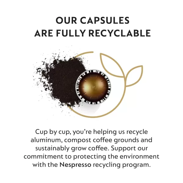 Nespresso Capsules Vertuo, Double Espresso Scuro, Dark Roast Espresso Coffee, 40-Count Coffee Pods, Brews 2.7oz