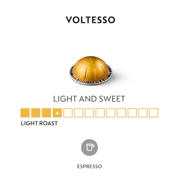 Nespresso Capsules Vertuo, Double Espresso Scuro, Dark Roast Espresso Coffee, 40-Count Coffee Pods, Brews 2.7oz
