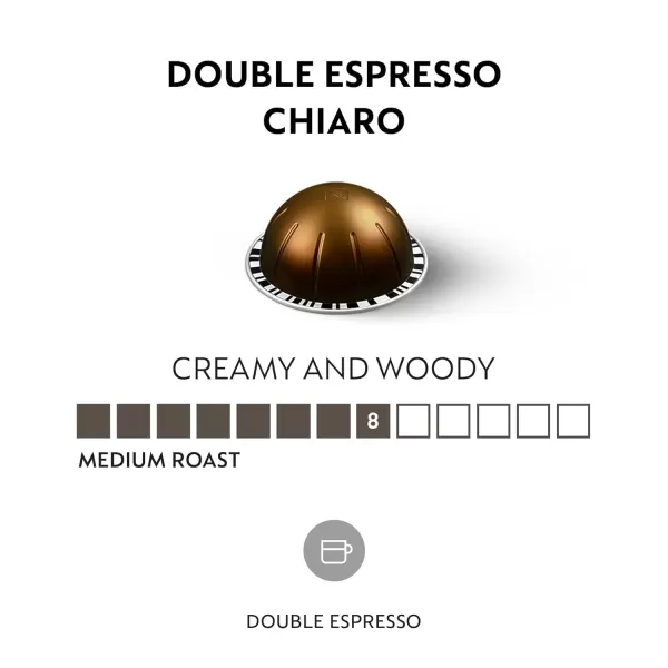 Nespresso Capsules Vertuo, Double Espresso Scuro, Dark Roast Espresso Coffee, 40-Count Coffee Pods, Brews 2.7oz