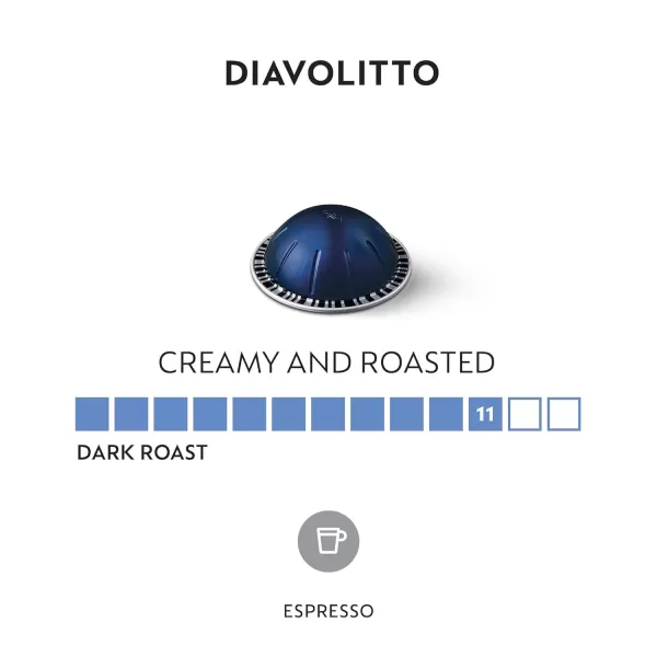 Nespresso Capsules Vertuo, Double Espresso Scuro, Dark Roast Espresso Coffee, 40-Count Coffee Pods, Brews 2.7oz