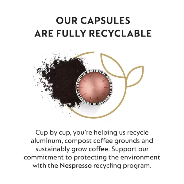 Nespresso Capsules Vertuo, Double Espresso Scuro, Dark Roast Espresso Coffee, 40-Count Coffee Pods, Brews 2.7oz