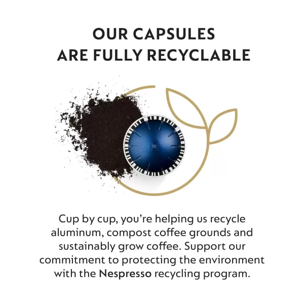 Nespresso Capsules Vertuo, Double Espresso Scuro, Dark Roast Espresso Coffee, 40-Count Coffee Pods, Brews 2.7oz