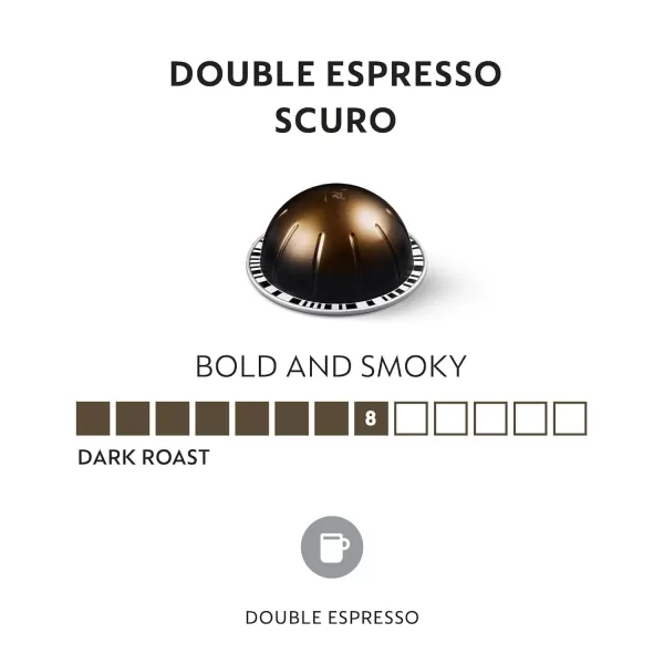 Nespresso Capsules Vertuo, Double Espresso Scuro, Dark Roast Espresso Coffee, 40-Count Coffee Pods, Brews 2.7oz
