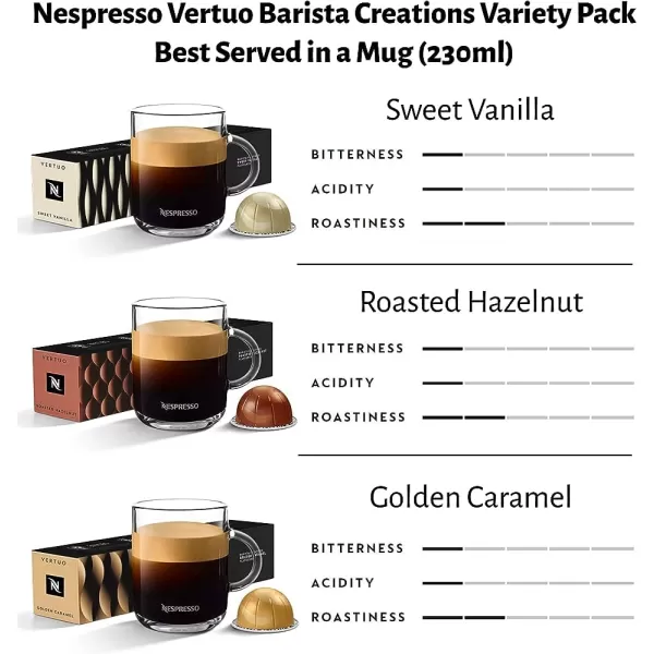 Nespresso Capsules Vertuo, Sweet Vanilla, Medium Roast Coffee, 30 Count Coffee Pods