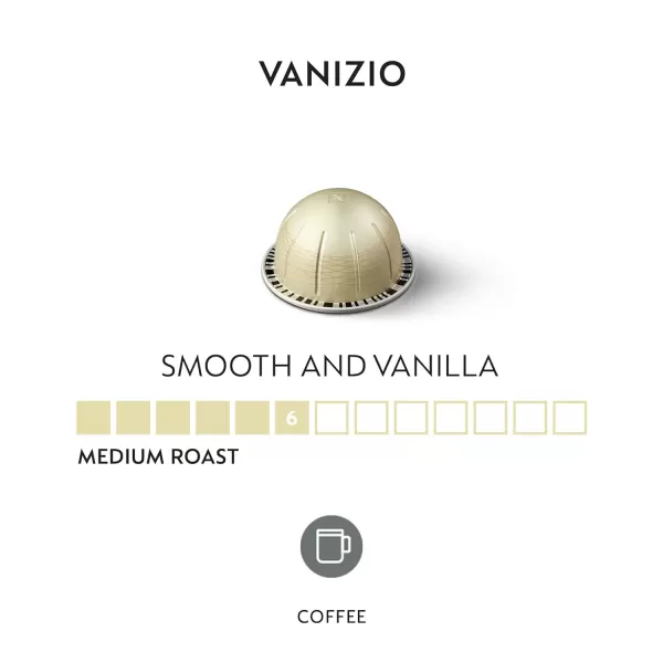 Nespresso Capsules VertuoLine, Best Seller Variety Pack, Medium and Dark Roast Coffee, 30 Count Coffee Pods, Brews 7.8 oz