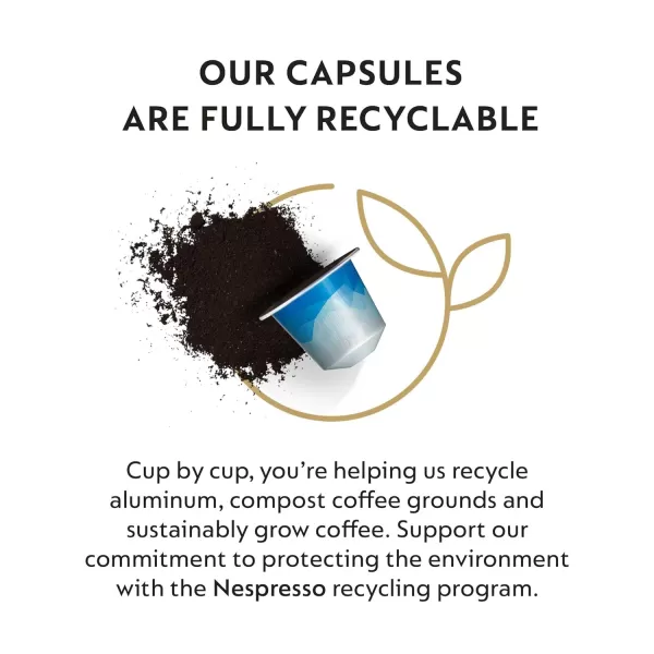 Nespresso Original Line Iced Coffee Freddo Intenso 1.35 Oz 50 Count