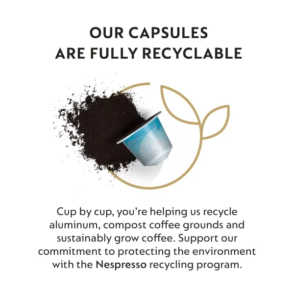 Nespresso Original Line Iced Coffee Freddo Intenso 1.35 Oz 50 Count