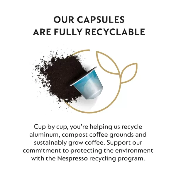Nespresso Original Line Iced Coffee Freddo Intenso 1.35 Oz 50 Count