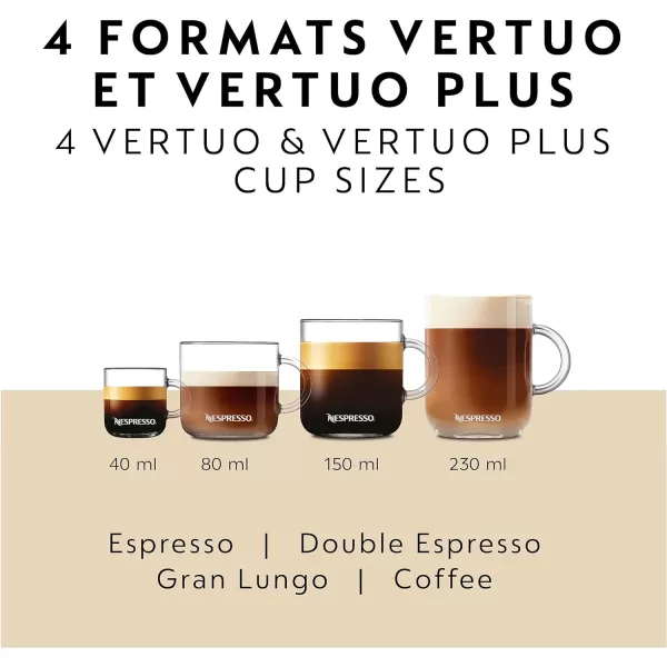 Nespresso Vertuo Coffee and Espresso Machine by Breville, 5 Cups, Black