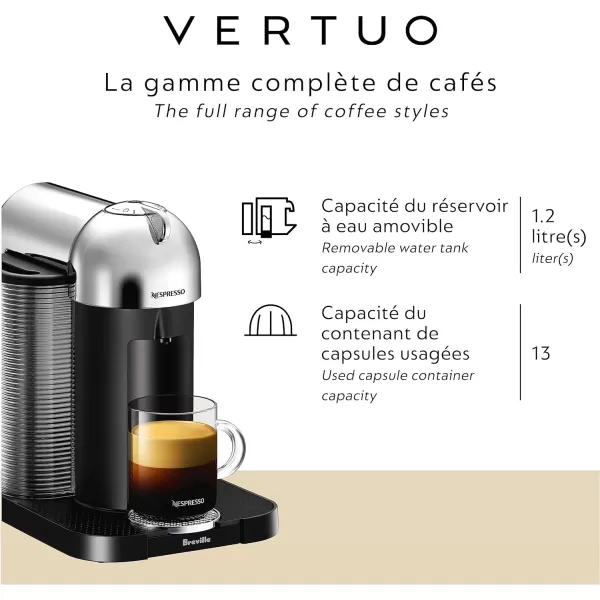 Nespresso Vertuo Coffee and Espresso Machine by Breville, 5 Cups, Black