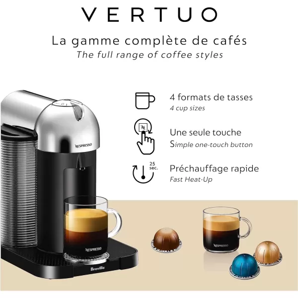 Nespresso Vertuo Coffee and Espresso Machine by Breville, 5 Cups, Black