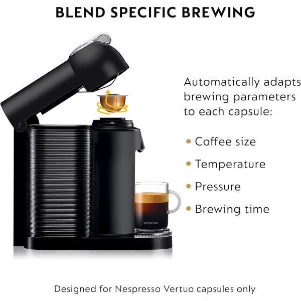 Nespresso Vertuo Coffee and Espresso Machine by Breville, 5 Cups, Black