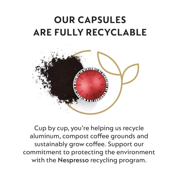 Nespresso Vertuo Melozio Decaffeinato, Medium Roast Espresso, 40 Count Coffee Capsules