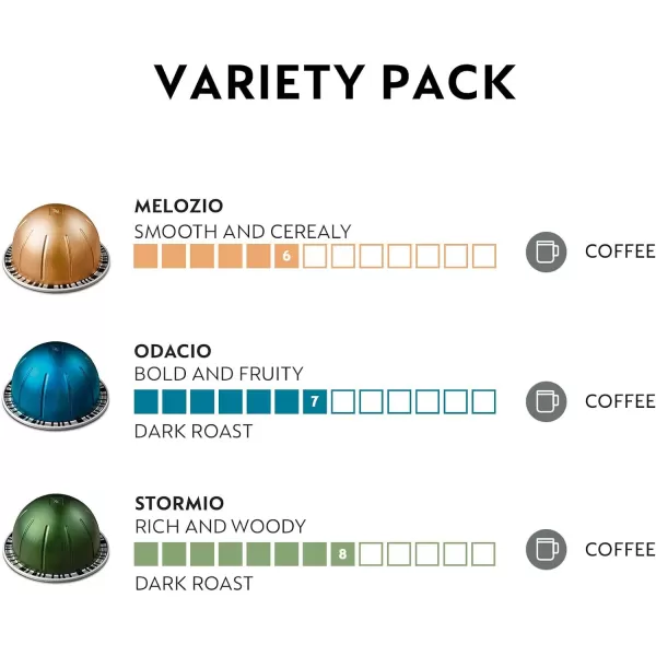 Nespresso Vertuo Next Coffee and Espresso Maker by De'Longhi