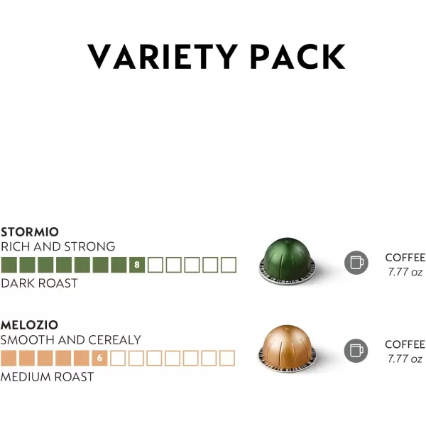 Nespresso Vertuo Plus Coffee and Espresso Maker by De'Longhi, 60 ounces, Titan,Grey