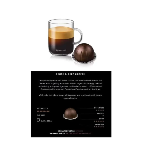 Nespresso Capsules VertuoLine, Best Seller Variety Pack, Medium and Dark Roast Coffee, 30 Count Coffee Pods, Brews 7.8 oz