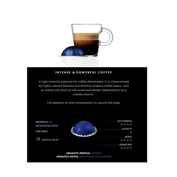 Nespresso Capsules VertuoLine, Best Seller Variety Pack, Medium and Dark Roast Coffee, 30 Count Coffee Pods, Brews 7.8 oz