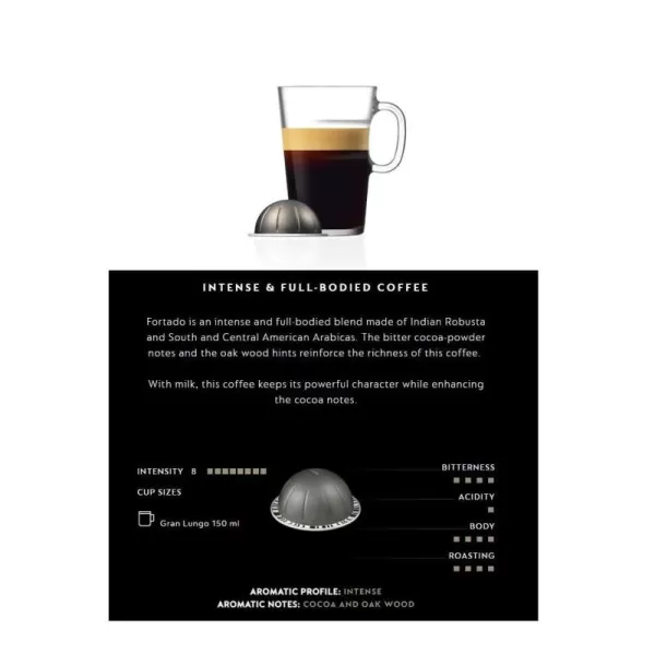 Nespresso Capsules VertuoLine, Best Seller Variety Pack, Medium and Dark Roast Coffee, 30 Count Coffee Pods, Brews 7.8 oz