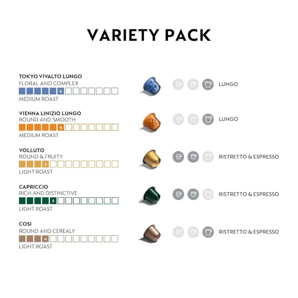 Nespresso Capsules OriginalLine, Mild Roast Blend Variety Pack, Mild Roast Coffee, 50 Count Espresso Coffee Pods, Brews 3.7 ounce and 1.35 ounce 