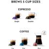 imageNespresso Vertuo Next Coffee and Espresso Maker by DeLonghi with Aeroccino Milk Frother WhiteJade