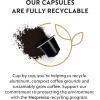 imageNespresso Capsules Original Line Stocking Stuffers Arpeggio Intenso Dark Roast Coffee50 Count Coffee PodsRistretto Intenso